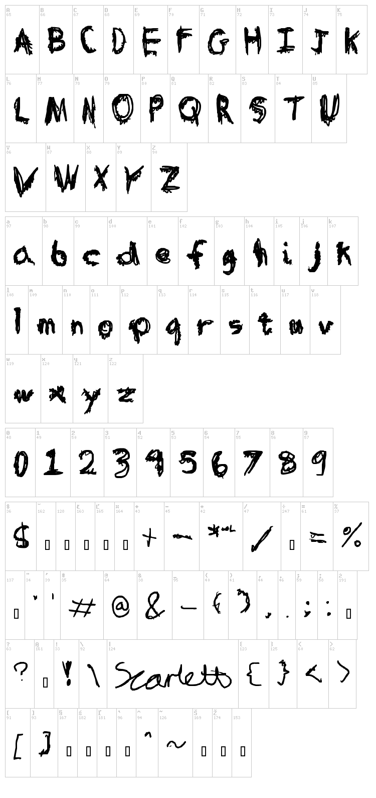 Table in a Bear Suit font map